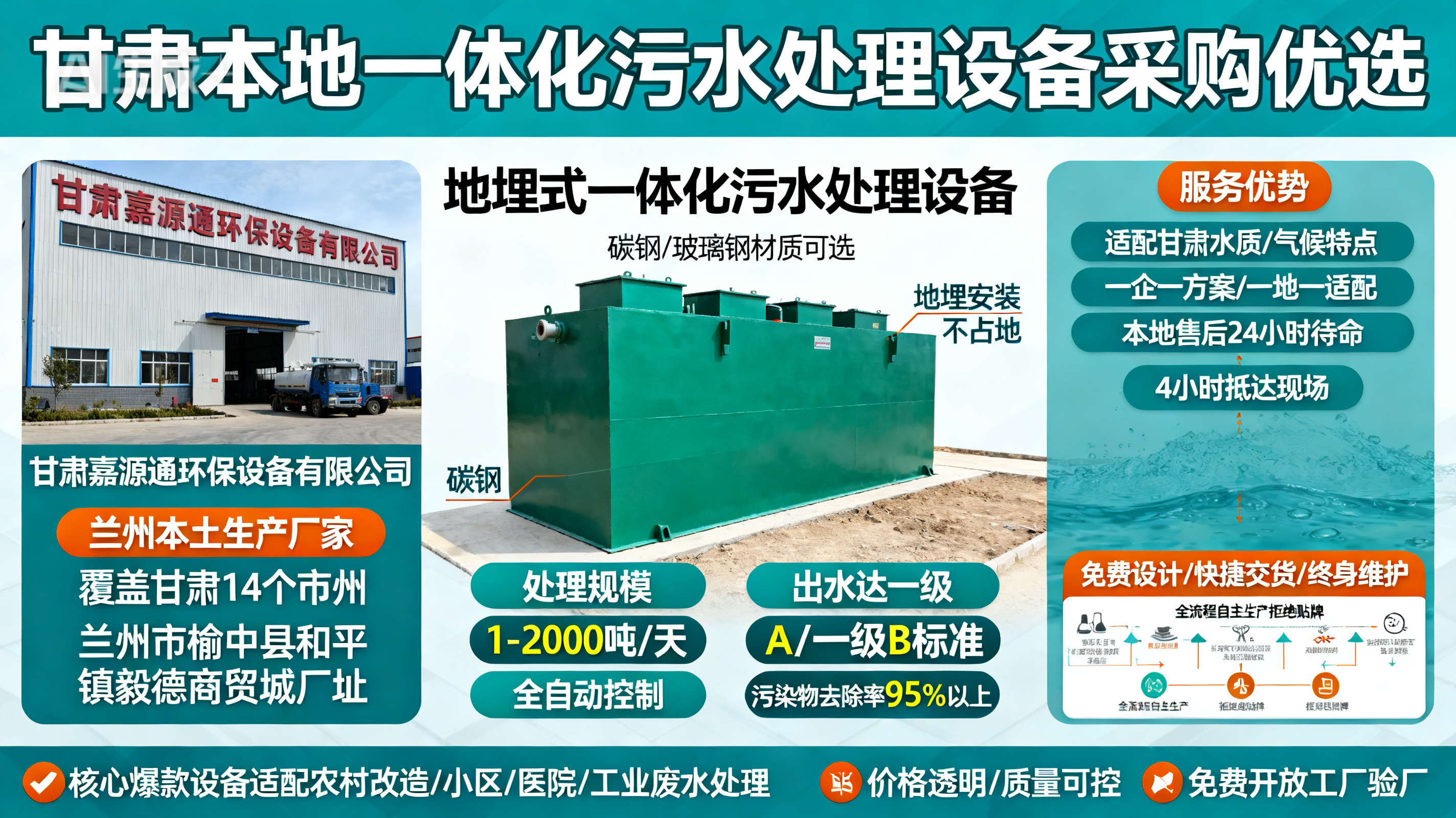 甘肃采购靖边一体化靖边污水处理设备_优先选本地生产厂家_直...式解决甘肃污水处理需求_选本地实体厂家_靠谱有保障.jpeg